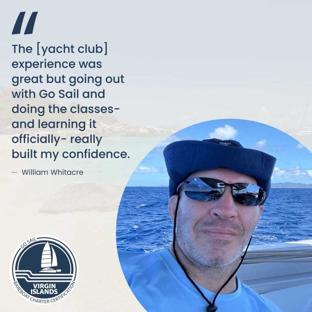 Man in sunglasses and hat on a boat, with a quote about sailing and Go Sail logo.