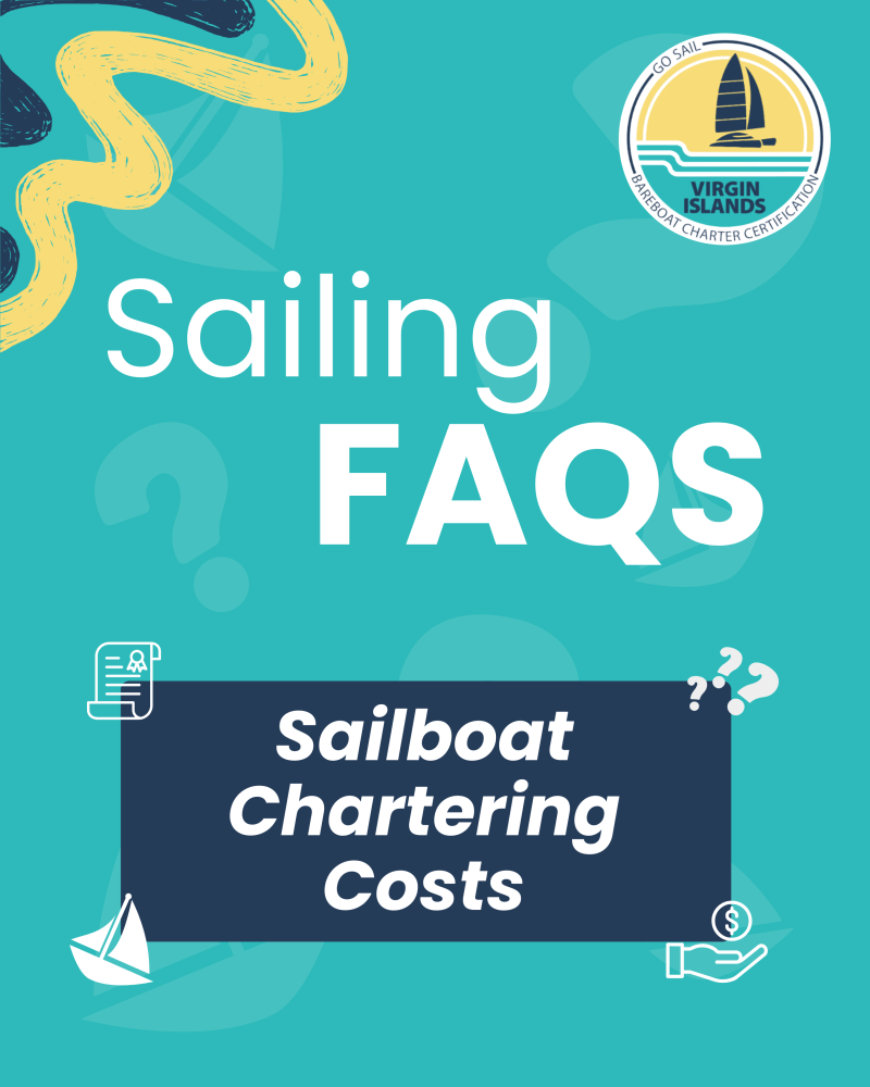 Teal graphic with 'Sailing FAQs' and 'Sailboat Chartering Costs' text, plus various nautical icons.