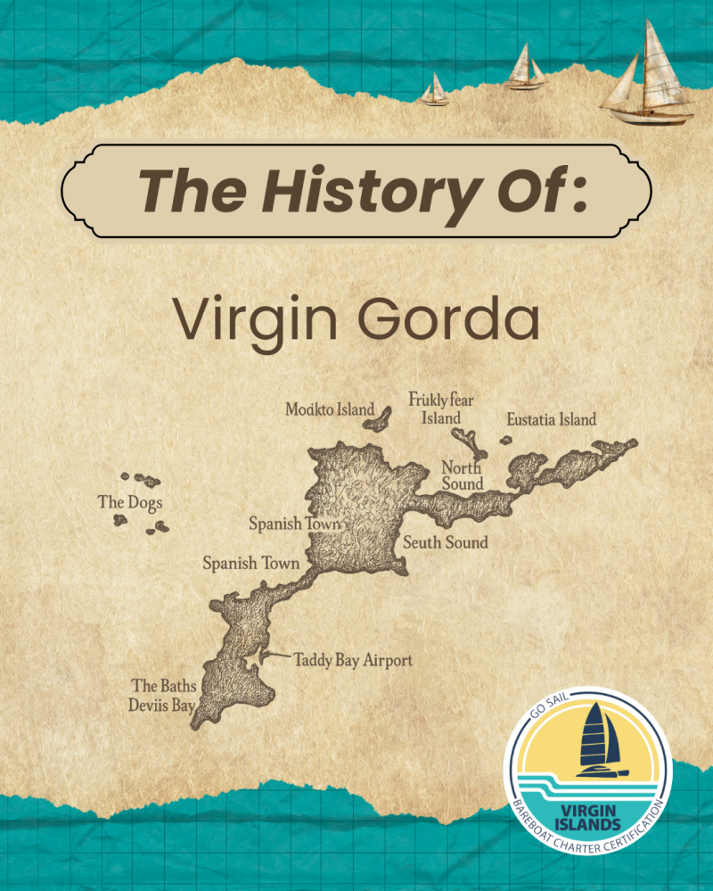 Vintage map of Virgin Gorda with boats and compass logo for a sailing certification course.