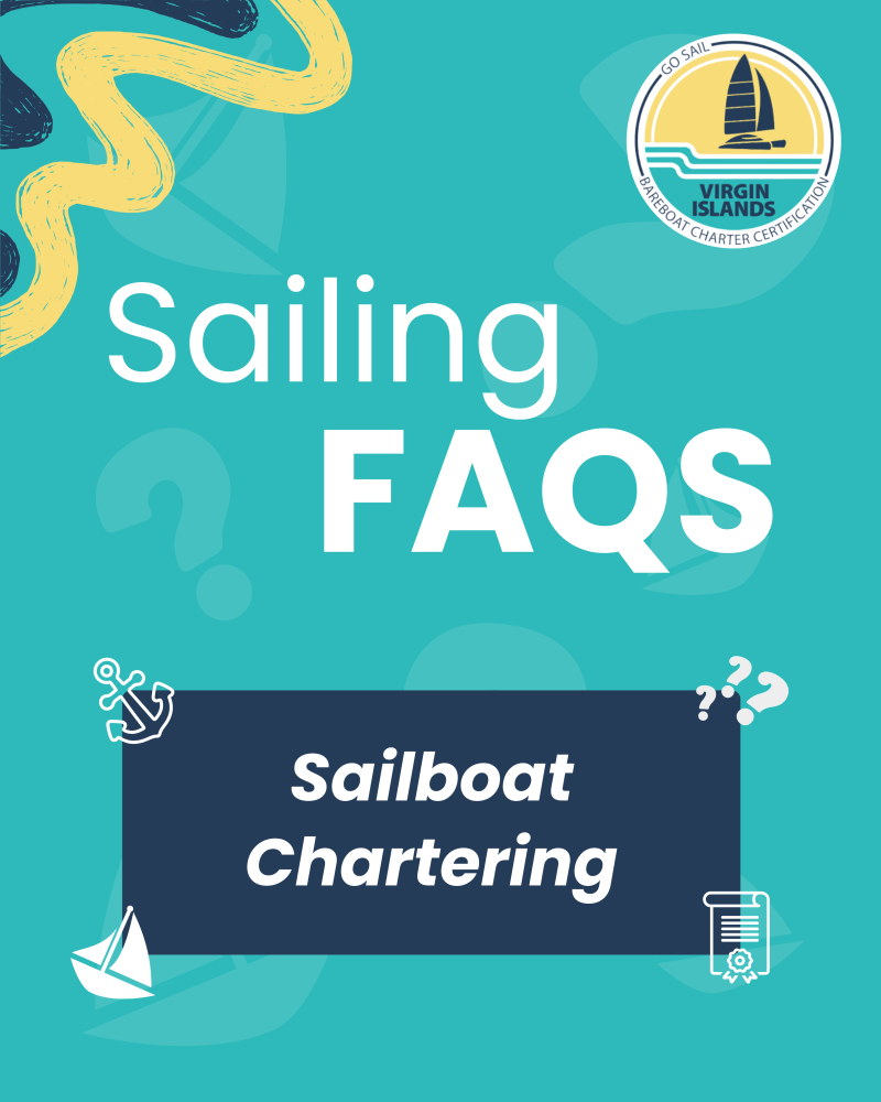 Sailing FAQs graphic with sailboat chartering text and nautical icons.