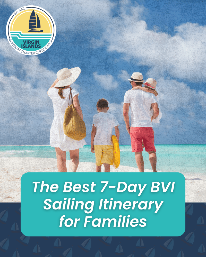 Family walking on beach, tropical setting, text: 'The Best 7-Day BVI Sailing Itinerary for Families.'