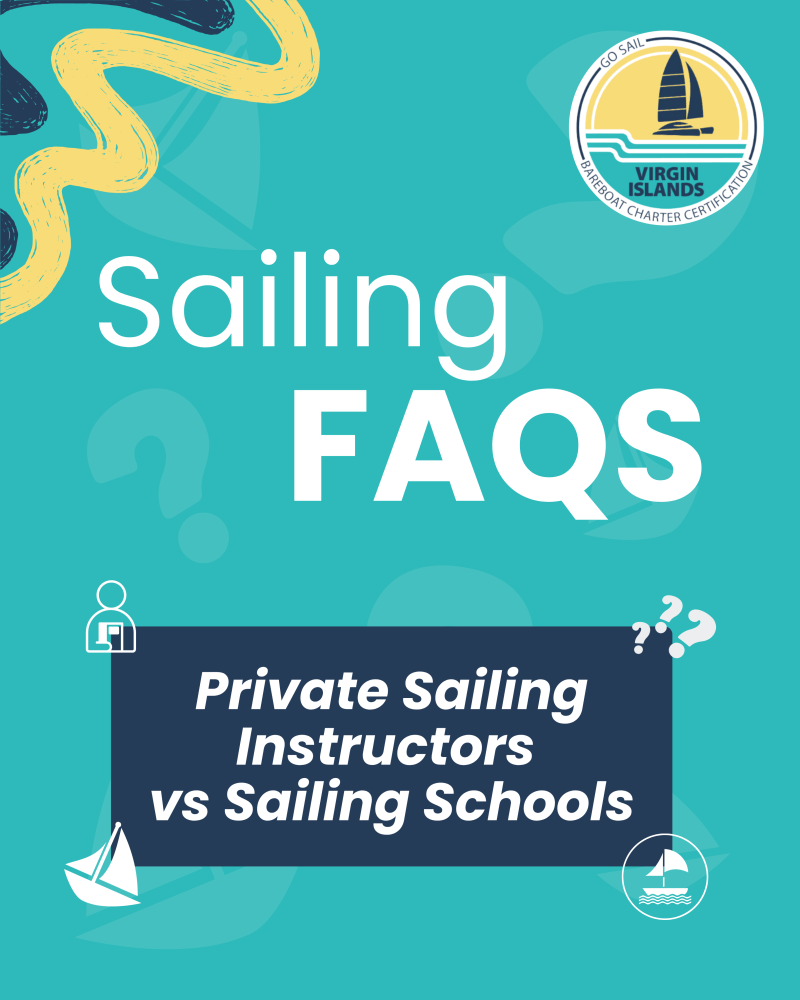 Teal graphic with 'Sailing FAQs' and text about private sailing vs sailing schools.
